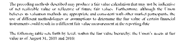 April 12 Voice:FInancial Statements:FInancials:TIFs:0811AFS 12.