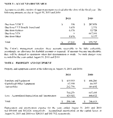 April 12 Voice:FInancial Statements:FInancials:TIFs:0811AFS 13.