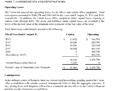 April 12 Voice:FInancial Statements:FInancials:TIFs:0811AFS 14.