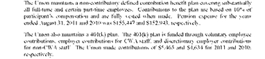 April 12 Voice:FInancial Statements:FInancials:TIFs:0811AFS 14.