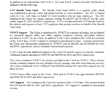 April 12 Voice:FInancial Statements:FInancials:TIFs:0811AFS 15.