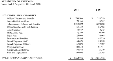 April 12 Voice:FInancial Statements:FInancials:TIFs:0811AFS 17.
