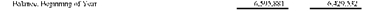 April 12 Voice:FInancial Statements:FInancials:TIFs:0811AFS 3.t