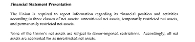 April 12 Voice:FInancial Statements:FInancials:TIFs:0811AFS 5.t